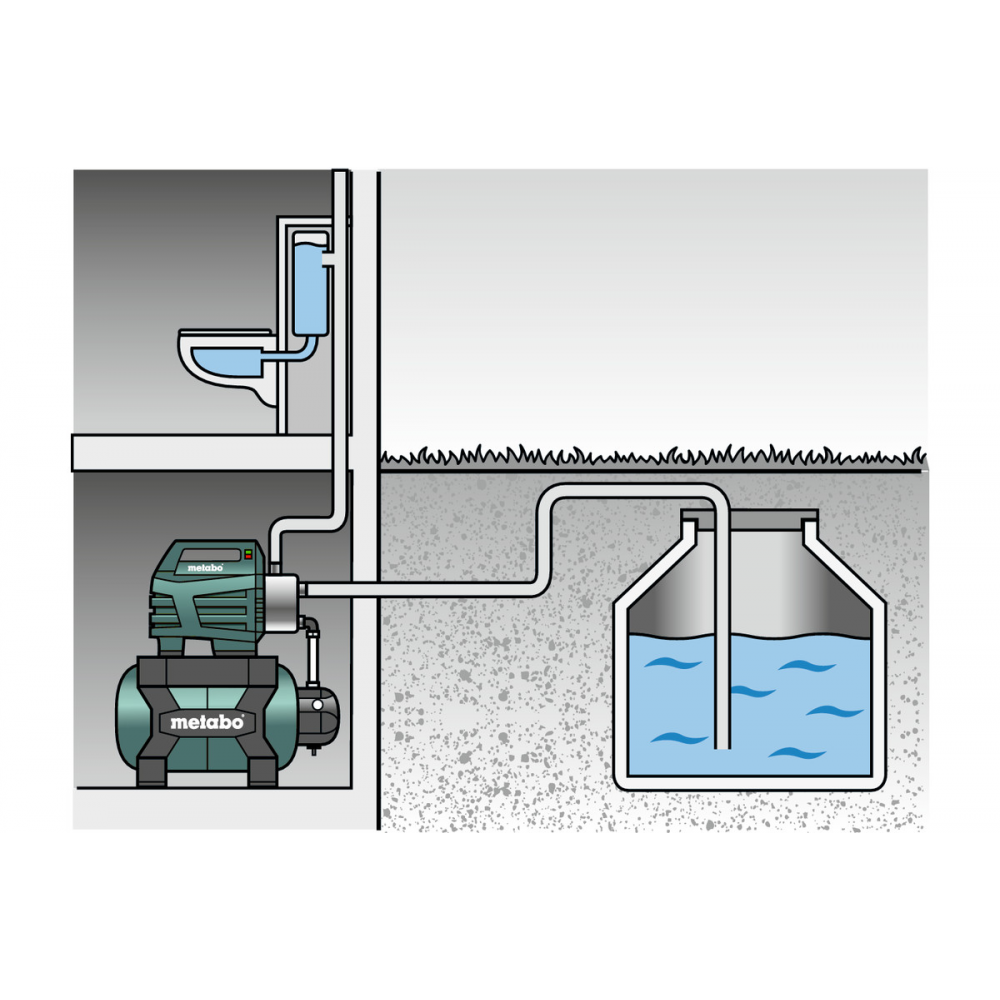 Хидрофор 1300W 4500 l/h METABO HWW 4500/25 Inox Plus | Хидрофор 1300W 4500 l/h METABO HWW 4500/25 Inox Plus | | |