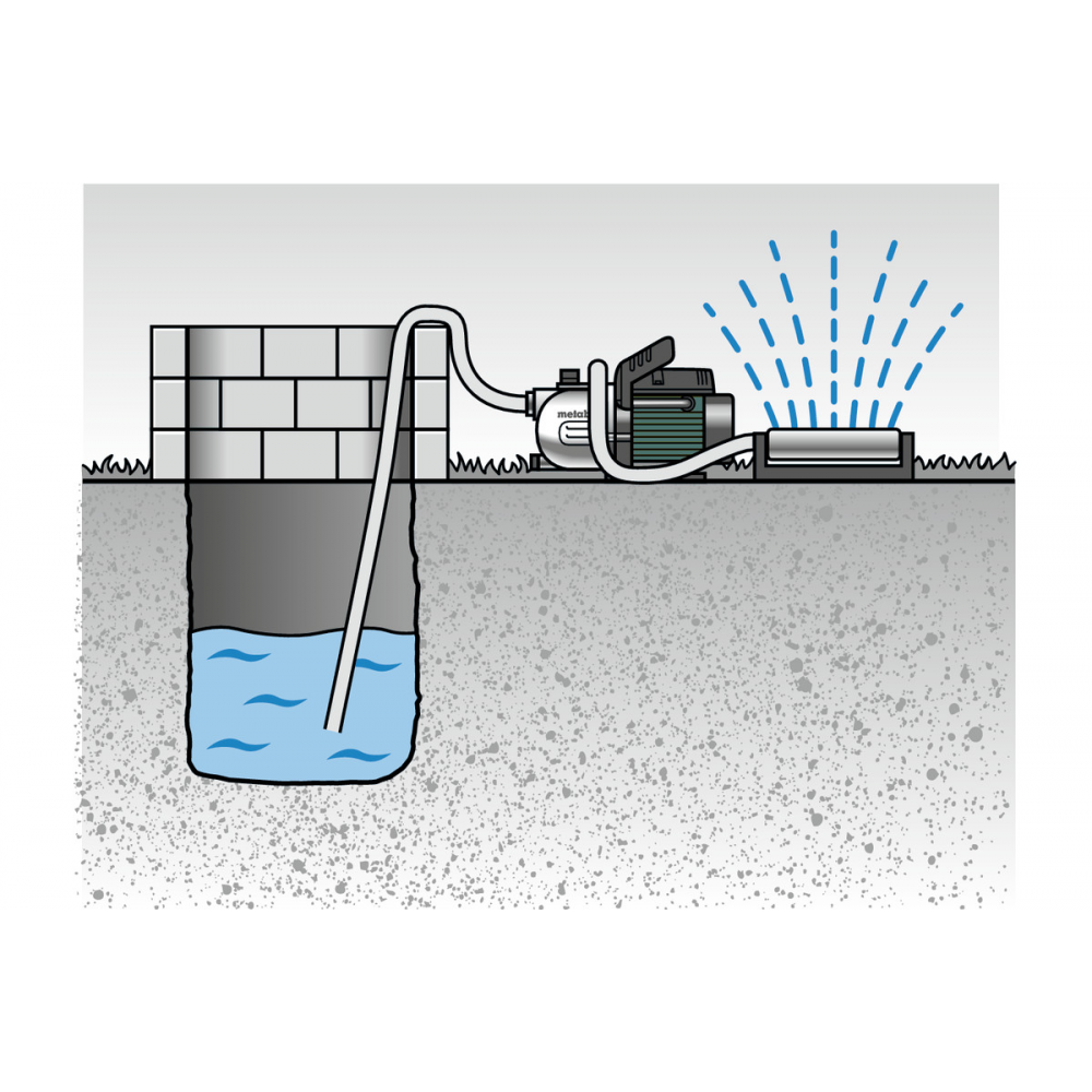 Градинска помпа за вода 900W 3300 l/h METABO P 3300 G за чиста вода | Центробежни помпи | Водни помпи |