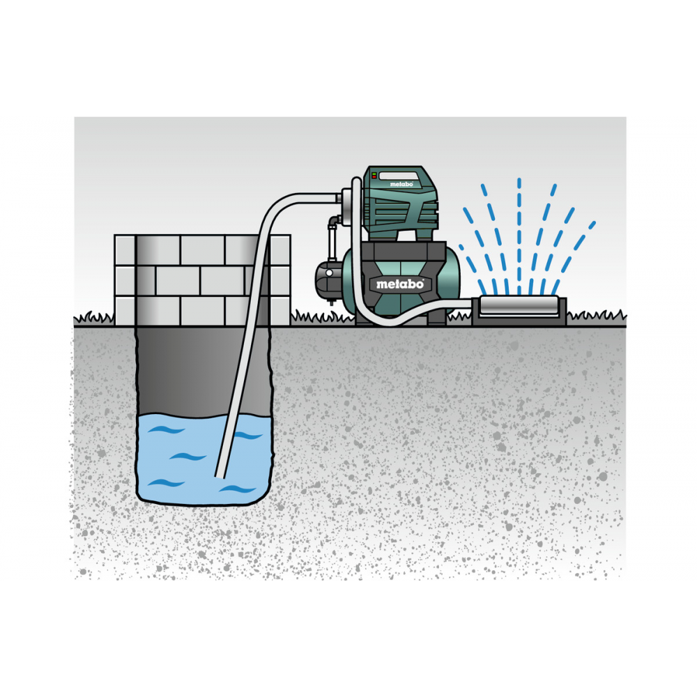 Хидрофор 1300W 4500 l/h METABO HWW 4500/25 Inox Plus | Хидрофор 1300W 4500 l/h METABO HWW 4500/25 Inox Plus | | |