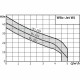 Хидрофорна помпа Wilo HWJ 204 H EM 50 L EPDM - мощност 1100W, напор 50м, дебит 5 m3/h | Електрически помпи за вода | Водни помпи |