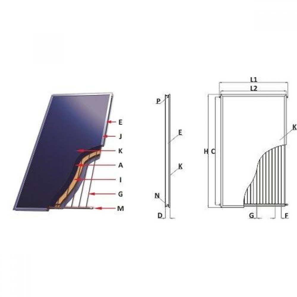 Соларен панел-колектор Sunsystem, Модел Select New Line, 2,5m² | Слънчеви колектори | Соларни системи |