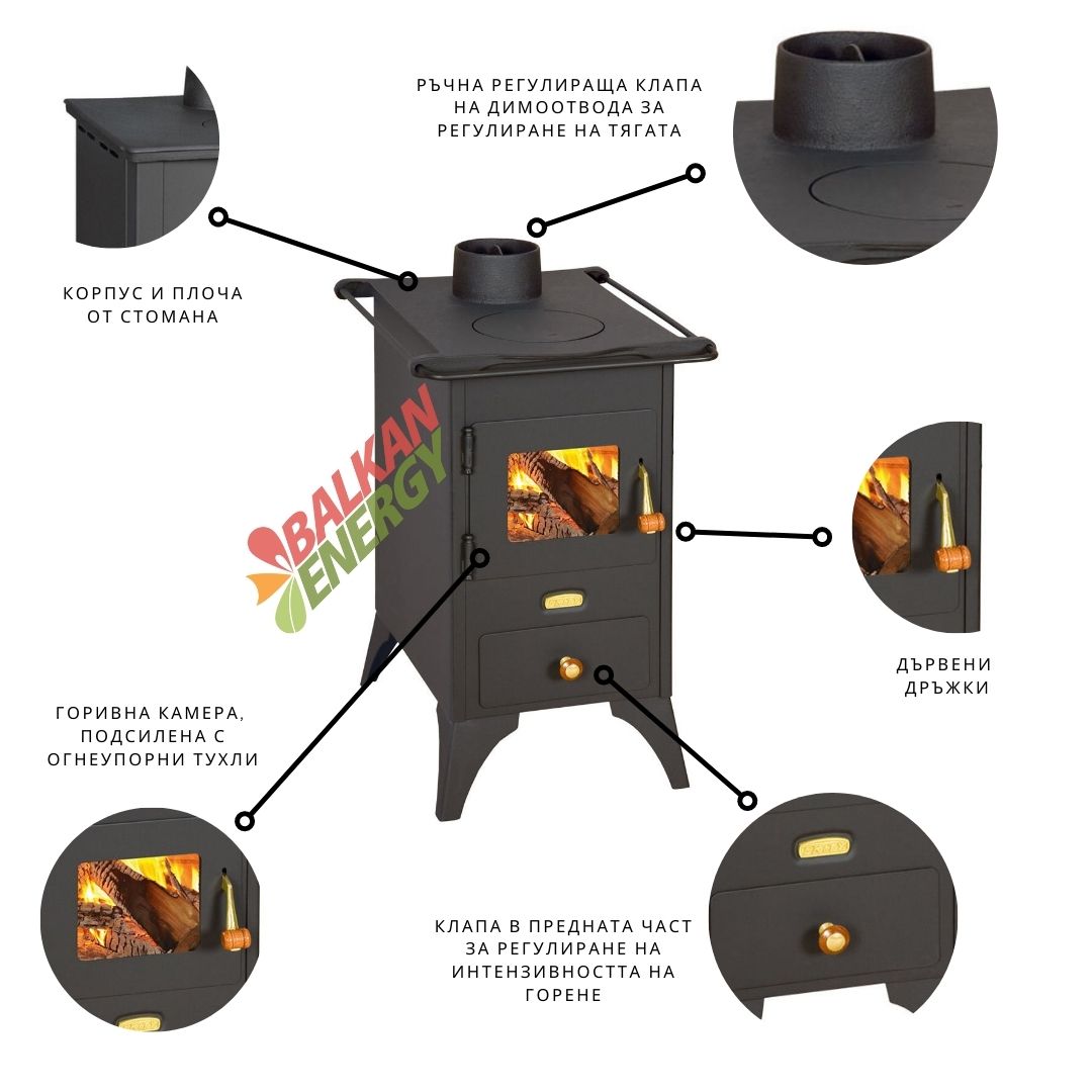 Камина на дърва Прити Mini 5.2kW - Balkanenergy.bg