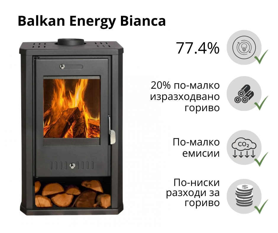 Високоефективна камина на дърва