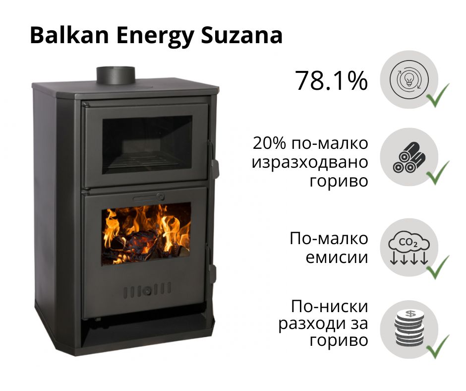 Камина на дърва с фурна и водна риза