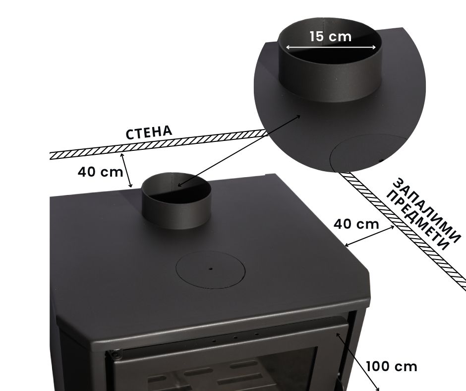Камина на дърва с фурна и водна риза