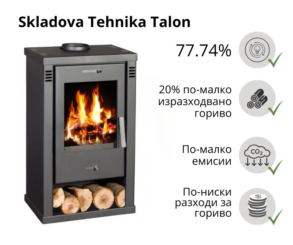 Високоефективна камина на дърва