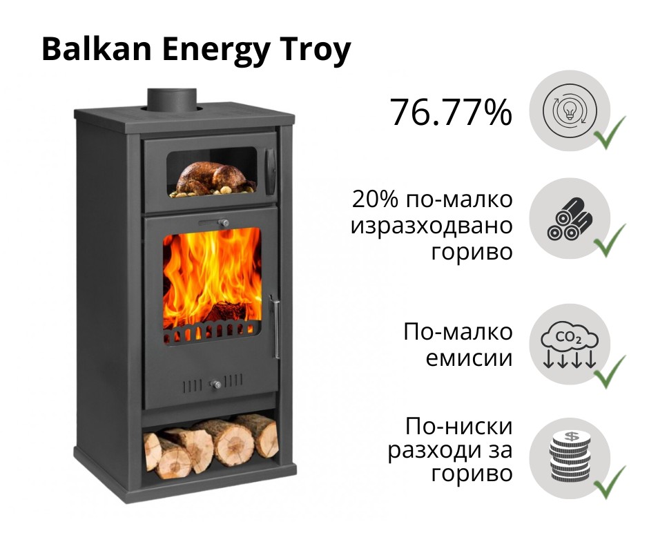 Високоефективна камина на дърва