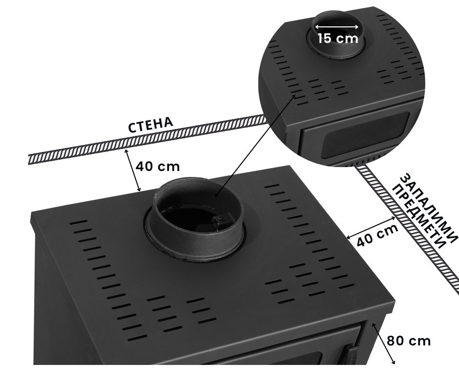 Суха камина на дърва