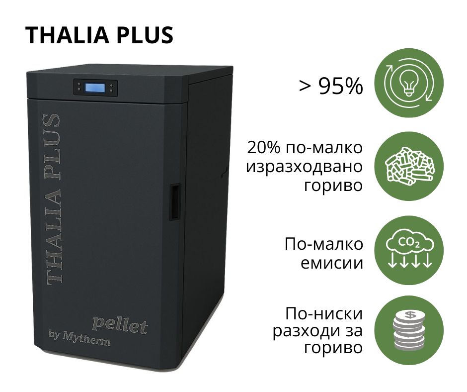 Високоефективен пелетен котел