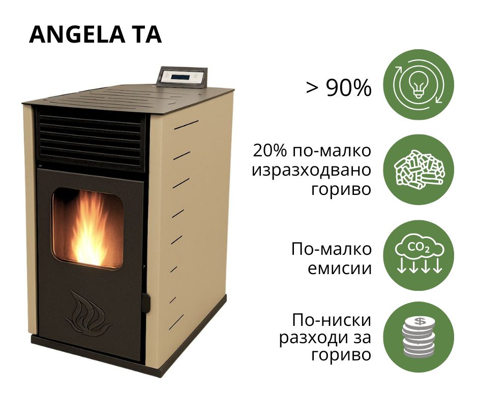 Високоефективна пелетна камина