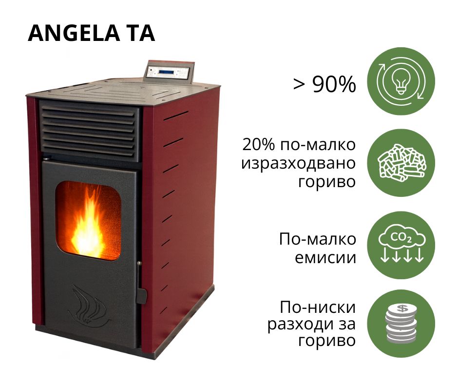 Високоефективна пелетна камина