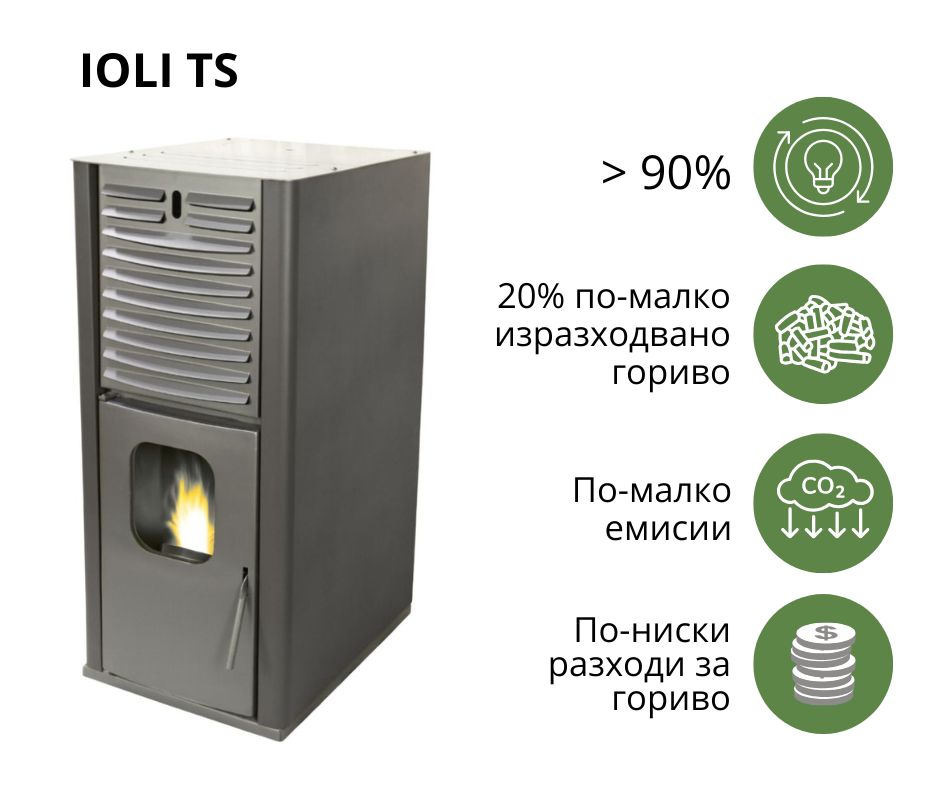 Високоефективна пелетна камина