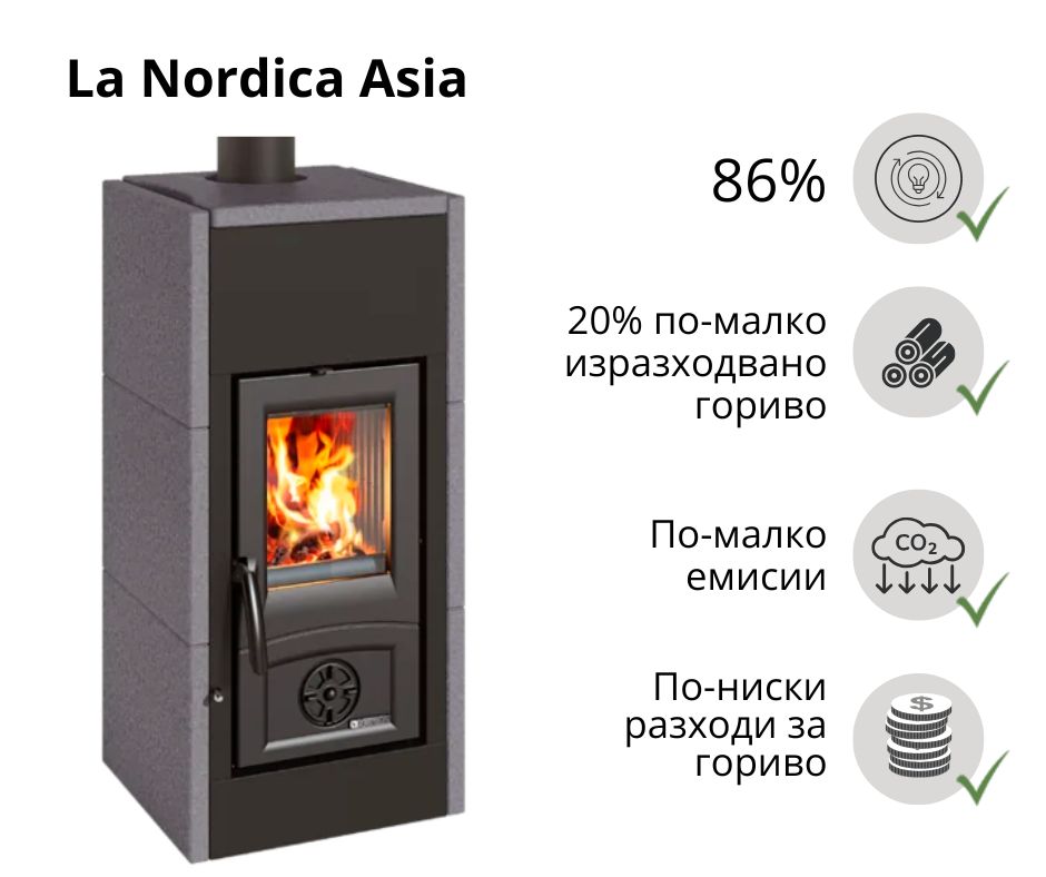 Италианска камина на дърва