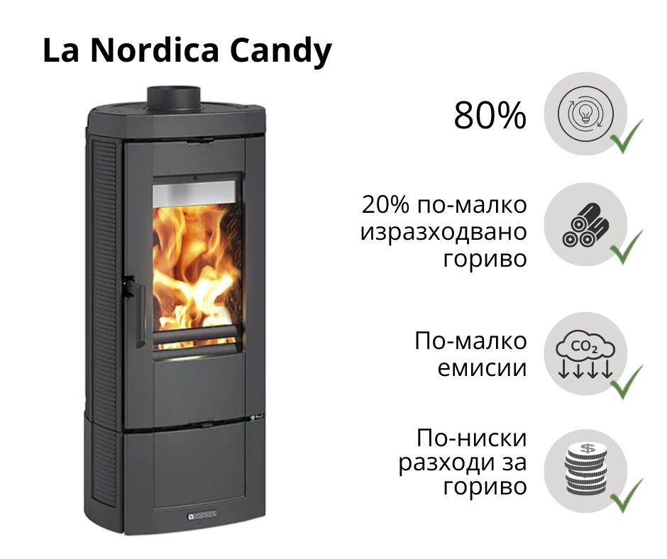 Италианска камина на дърва