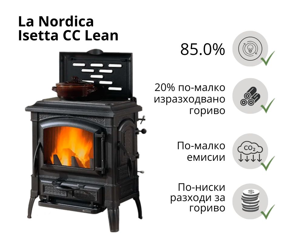 Италианска камина на дърва