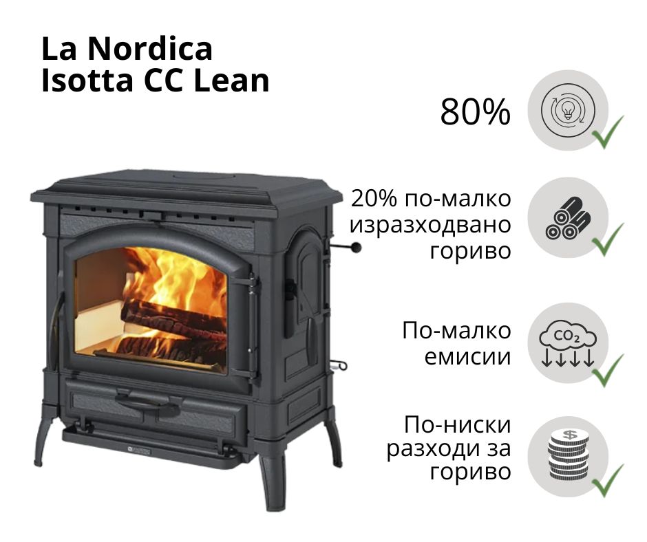 Италианска камина на дърва