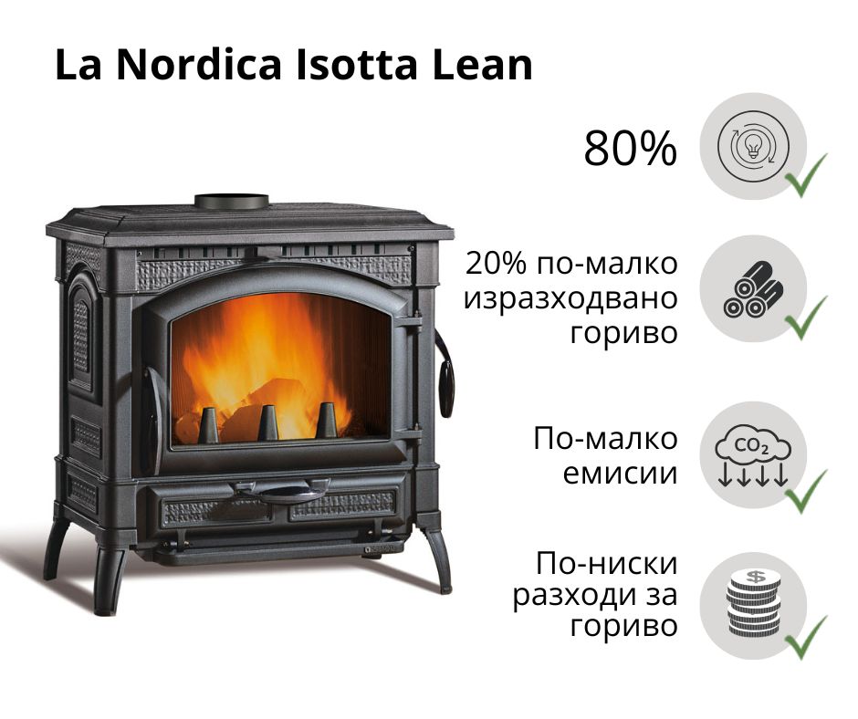 Италианска камина на дърва