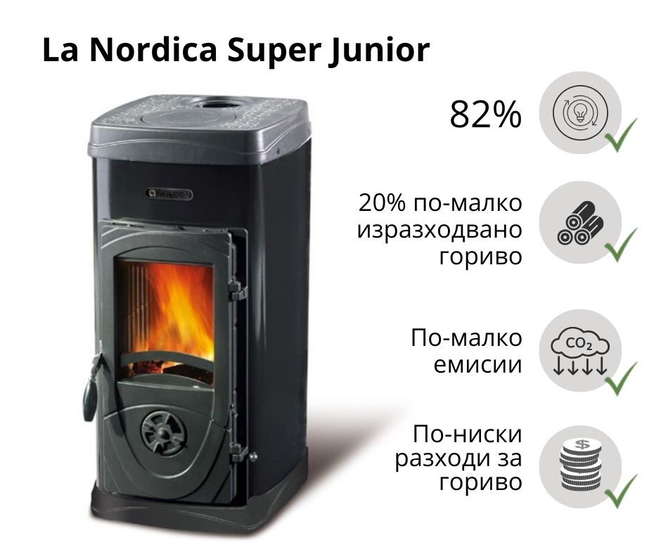 Италианска камина на дърва