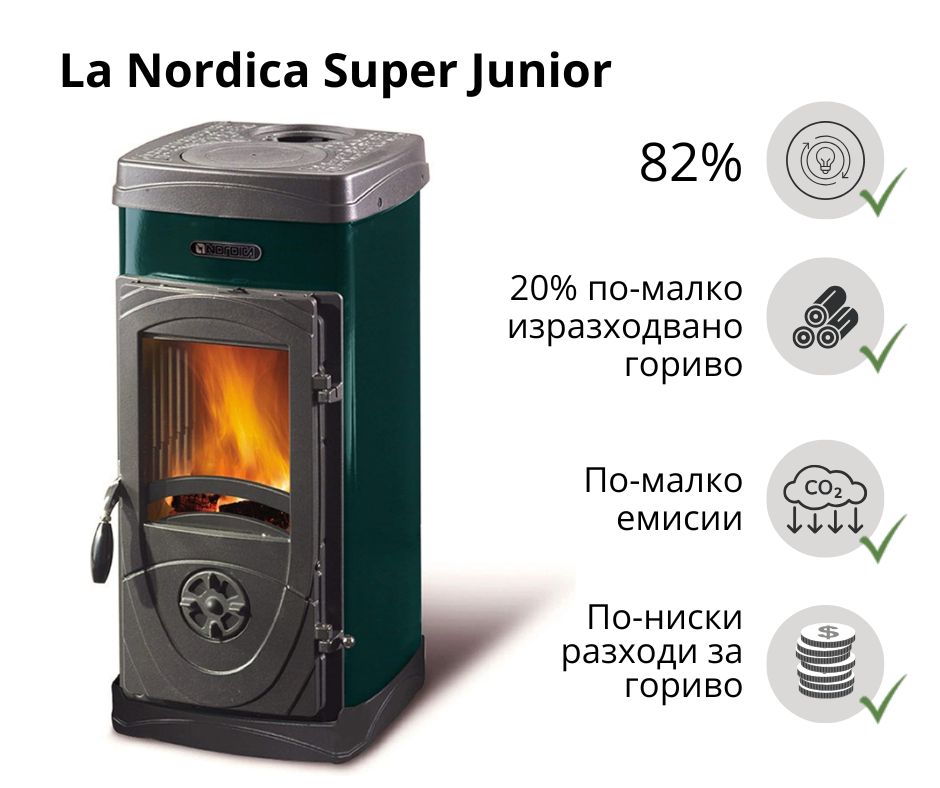 Италианска камина на дърва