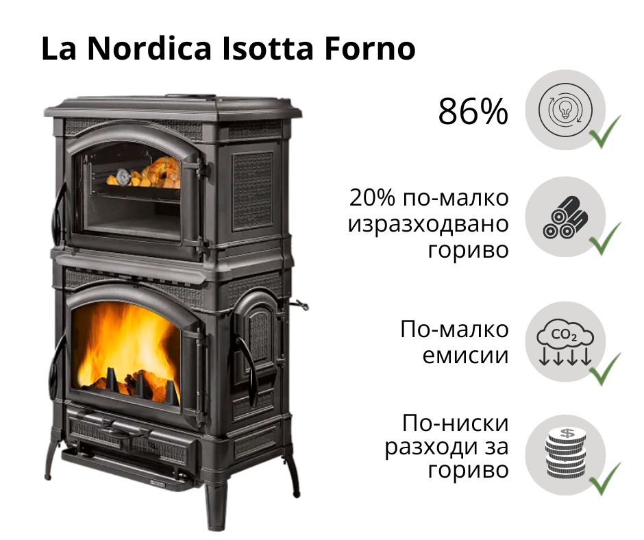 Италианска камина на дърва