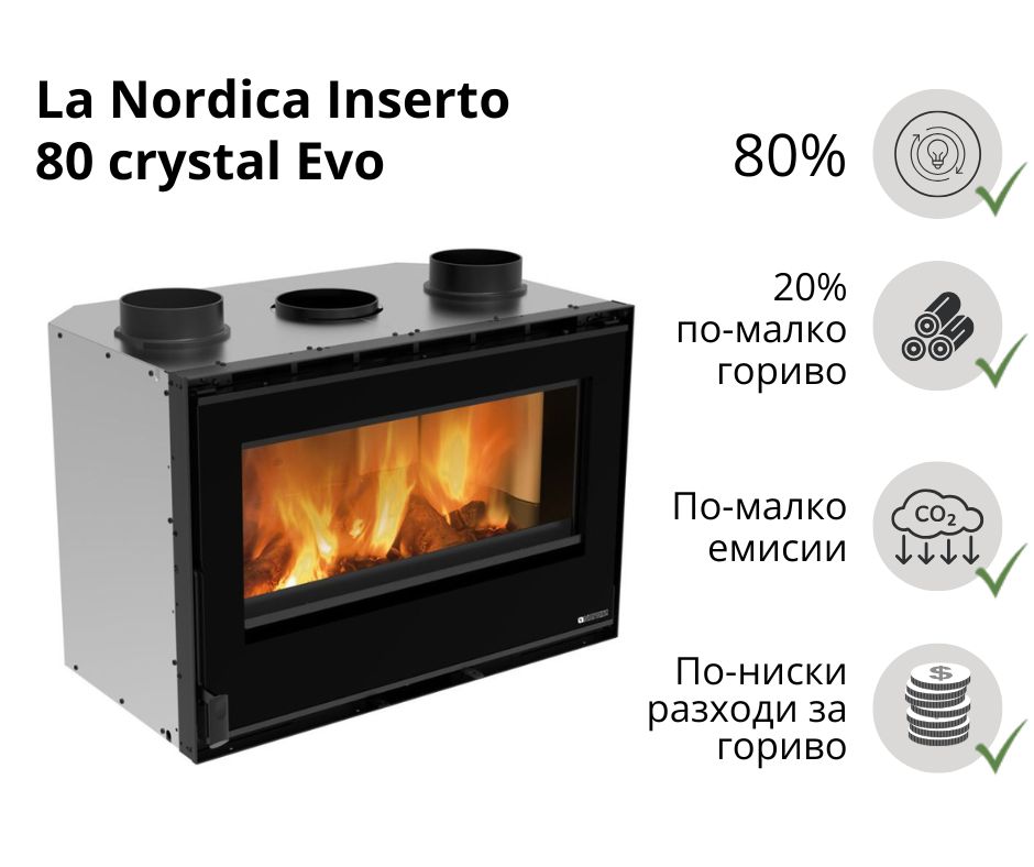 Италианска камина на дърва за вграждане