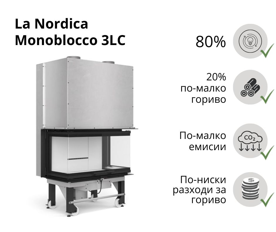 Италианска камина на дърва за вграждане