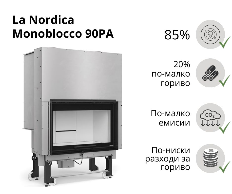 Италианска камина на дърва за вграждане