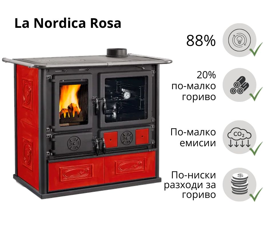 Италианска готварска печка на дърва