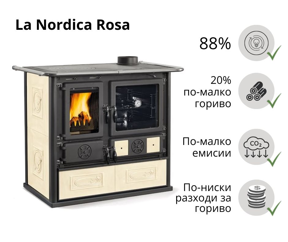 Италианска готварска печка на дърва