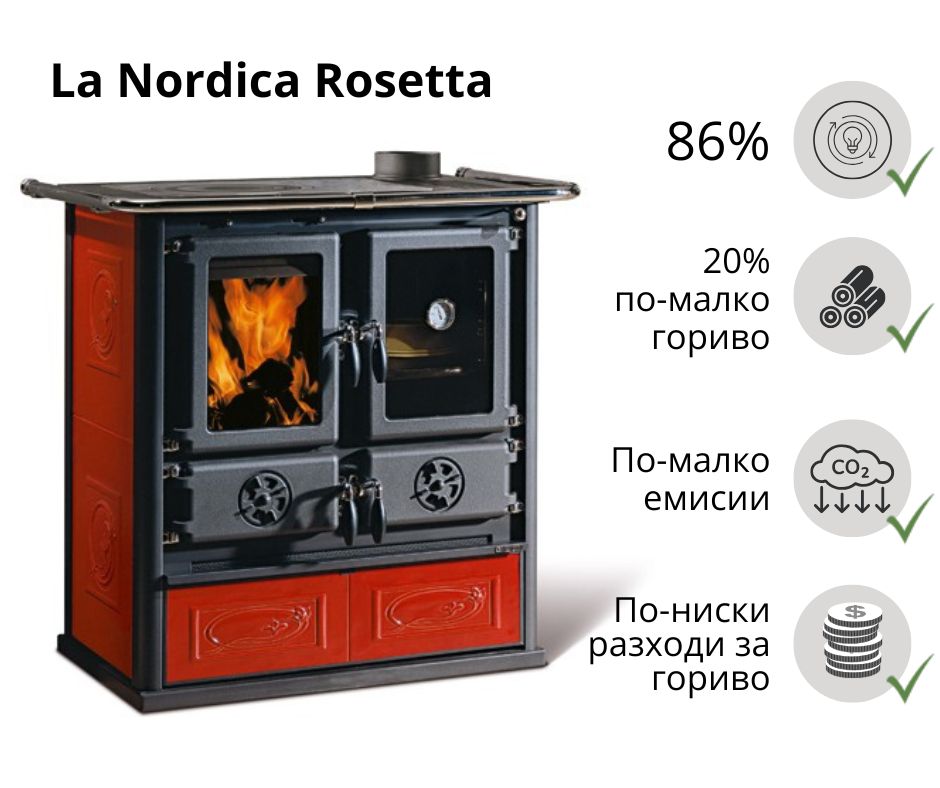 Италианска готварска печка на дърва