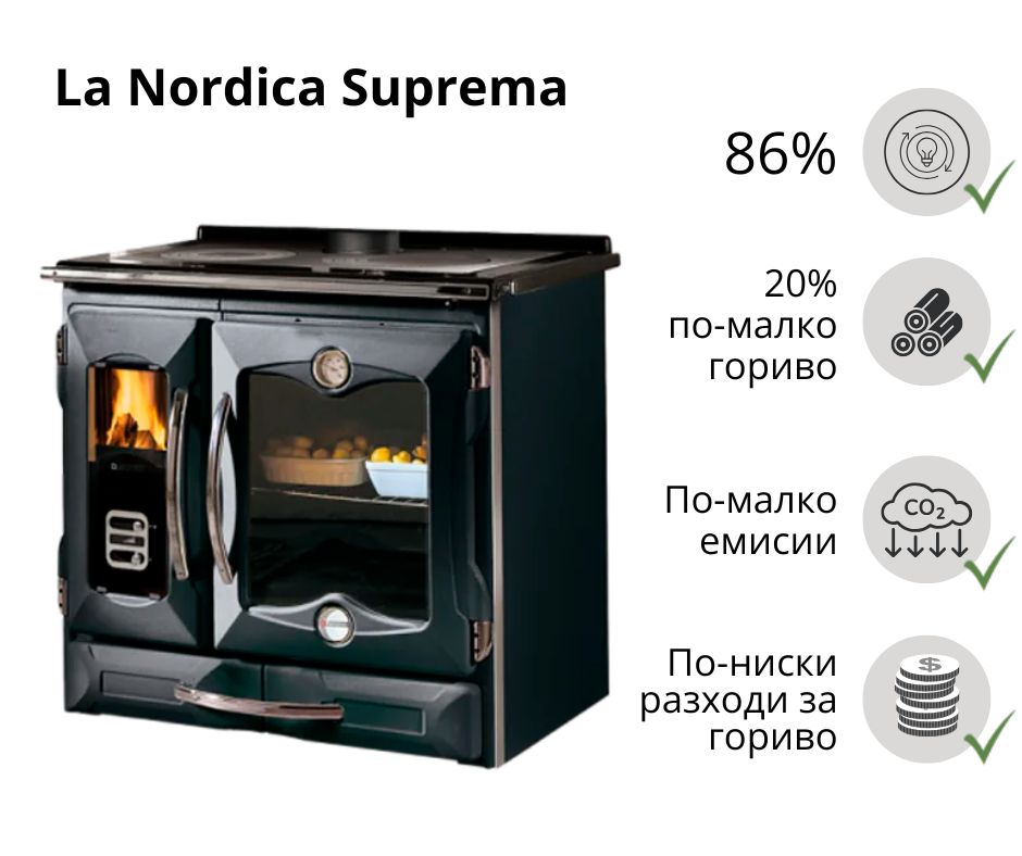 Италианска готварска печка на дърва