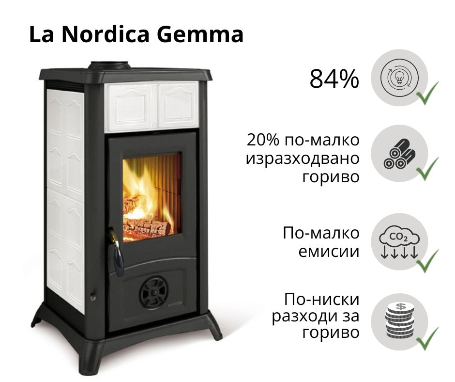 Италианска камина на дърва