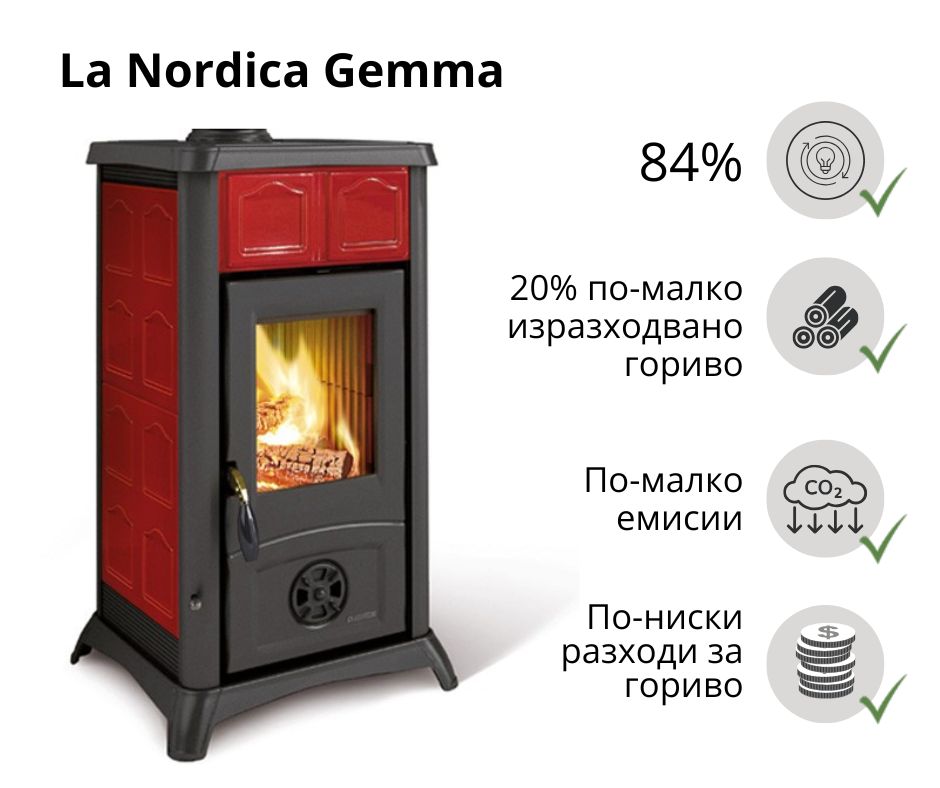 Италианска камина на дърва