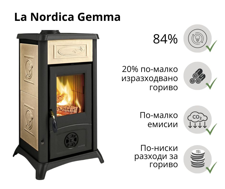 Италианска камина на дърва