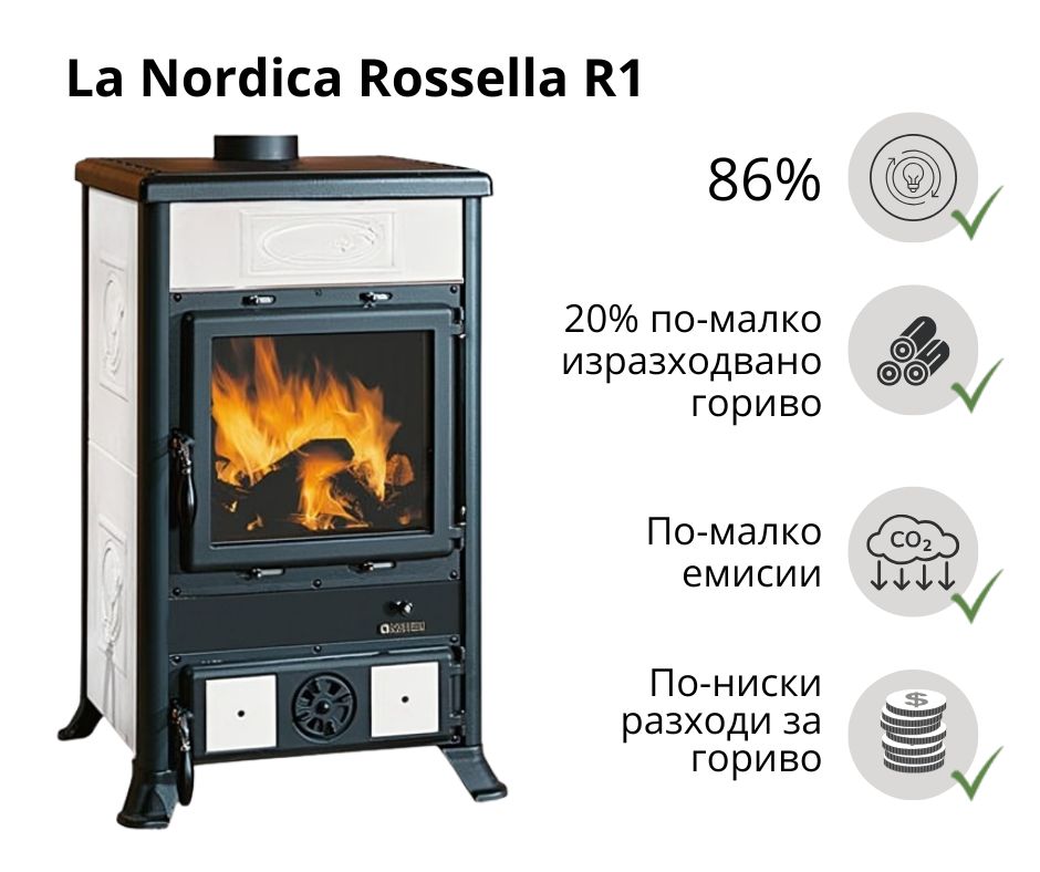 Италианска камина на дърва