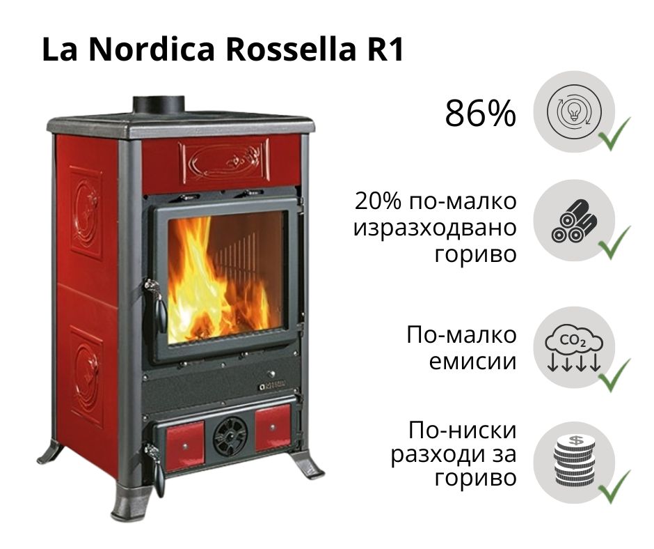 Италианска камина на дърва