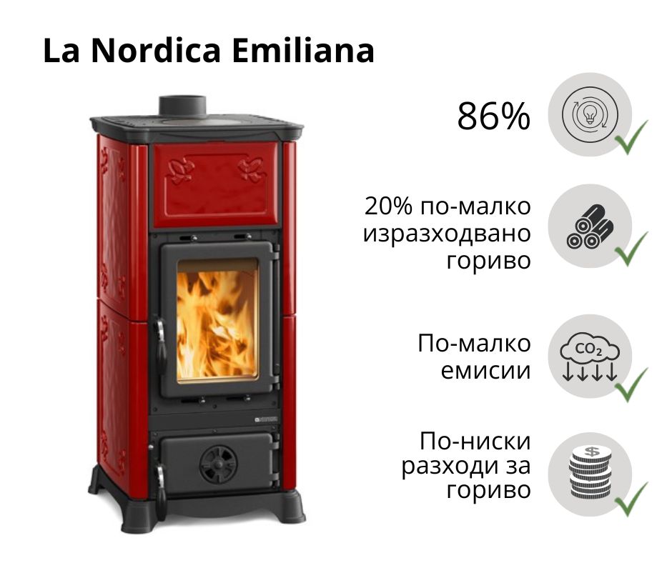 Италианска камина на дърва