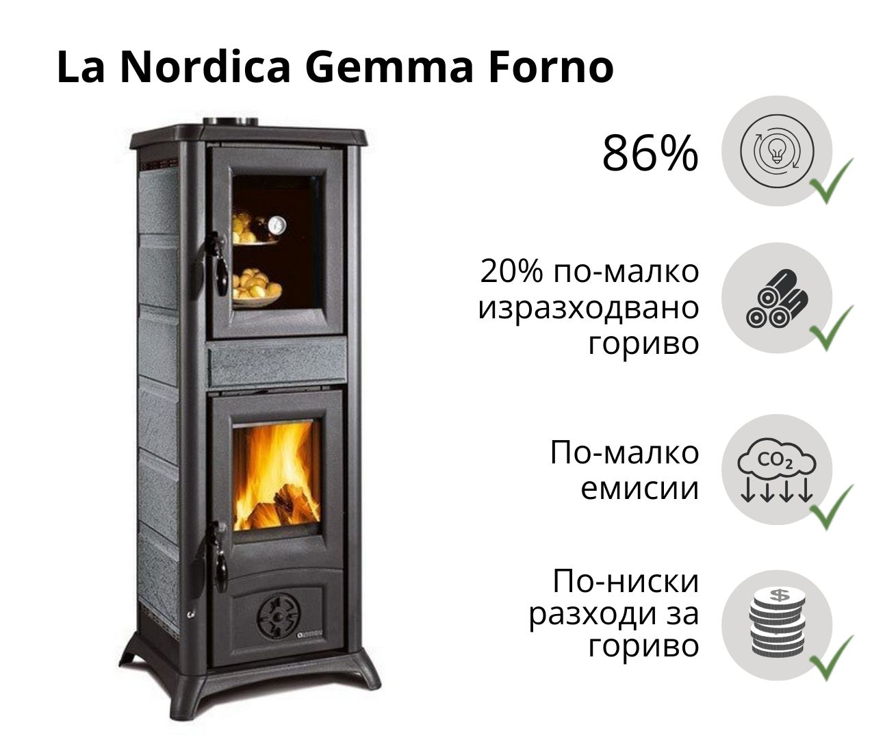 Италианска камина на дърва