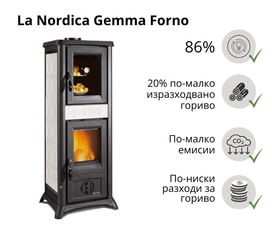 Италианска камина на дърва