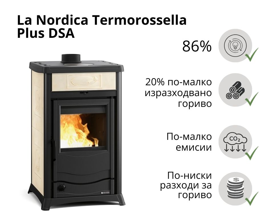 Италианска камина на дърва