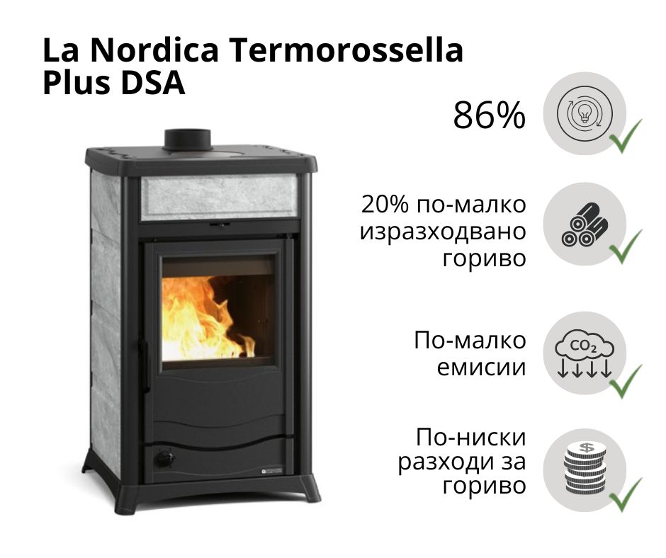 Италианска камина на дърва