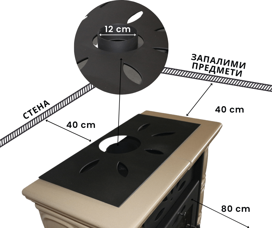 kamina-na-darva-balkan-energy-thetford-ht6-3-65-kw-5