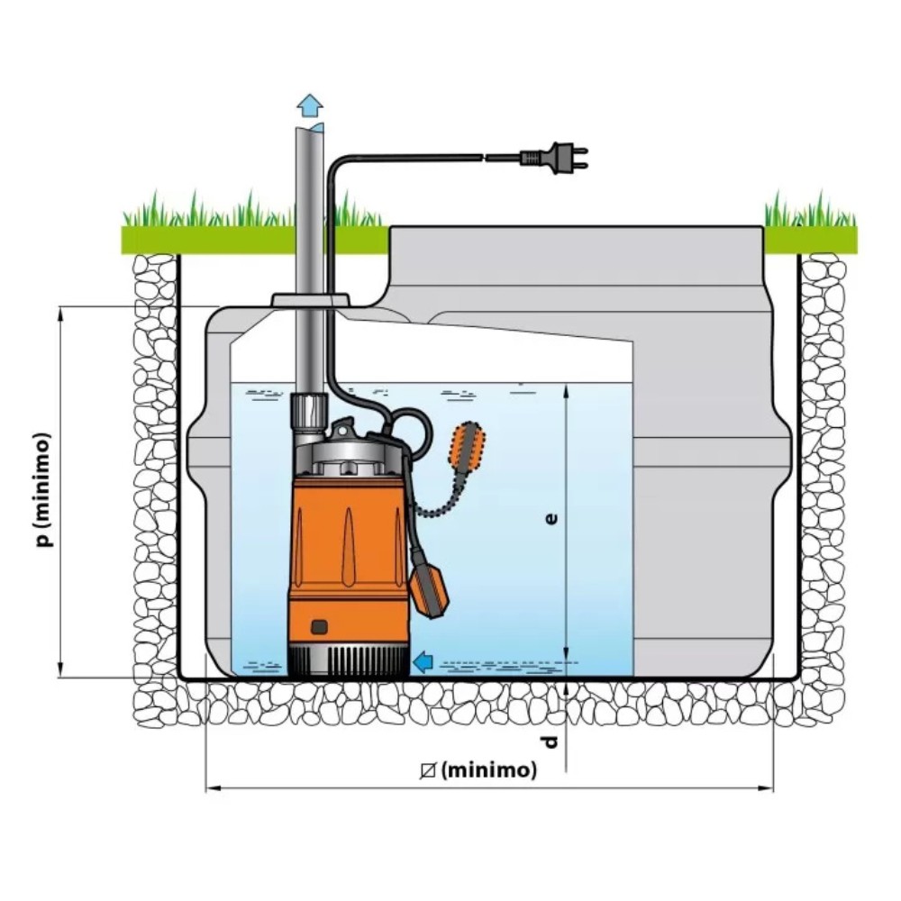 Submersible pump with external float Pedrollo TOP MULTI 2